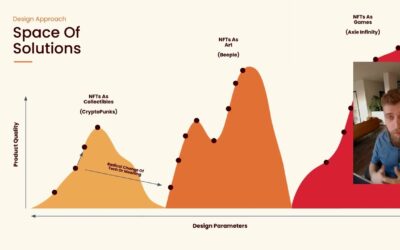 Exploring Empowa | Design Update